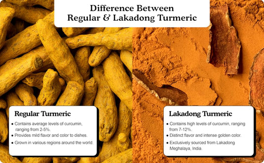 Lakadong Turmeric vs. Regular Turmeric: Why It’s Worth the Upgrade?