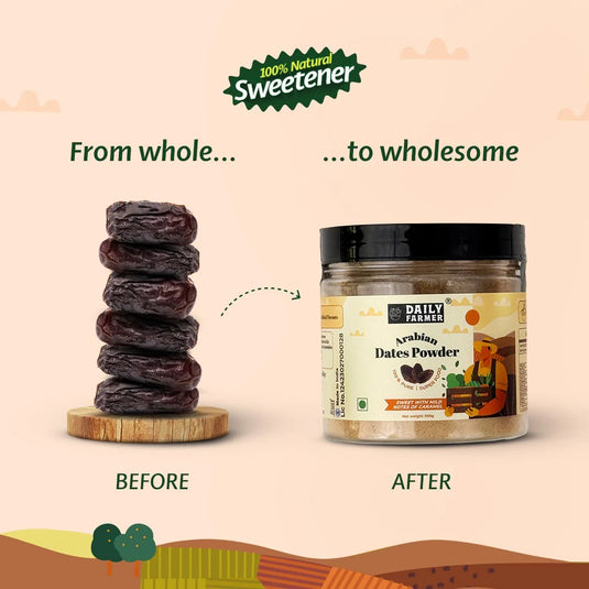 Dates Powder & Sprouted Ragi Powder Combo- for Strong Bones