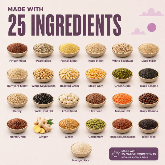 Multigrain Health Mix (Sattu Maavu)–Backed by 25 Native Ingredients