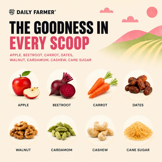 ABCD Nutri Scoop- Milk mix for Kids with Apple, Beetroot, Carrot and Dates | ABC Malt for Kids | Natural & Preservative-Free