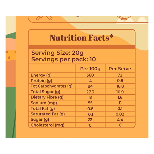 Sweet Potato Powder (6+ months) – Natural Nutrition in Every Spoon