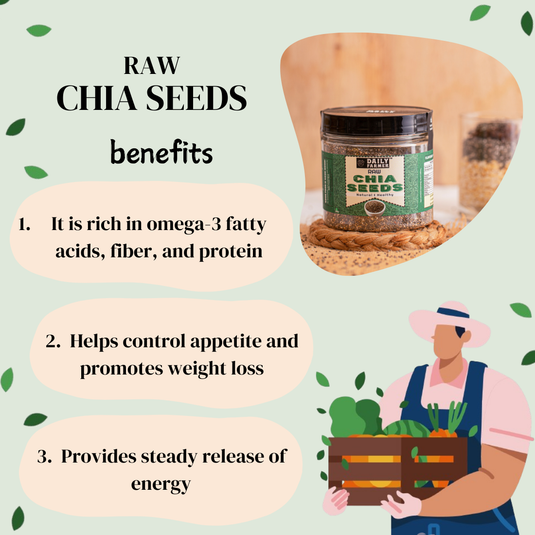 Raw Chia seeds