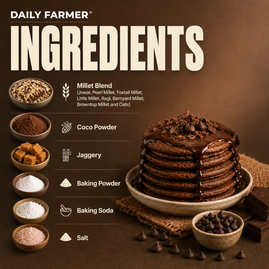 Millet Pancake Mix Combo – Chocolate & Banana 200g | Healthy Breakfast for Kids & Family