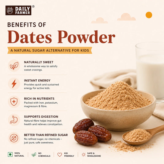 Dates Powder for Babies and kids | Kharik Powder | Khajur Powder