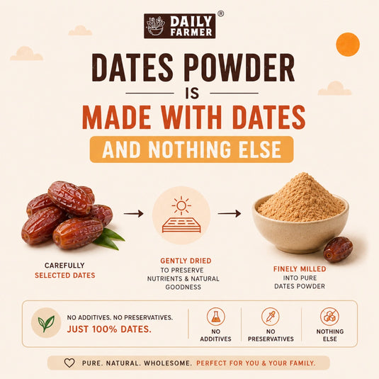 Dates Powder for Babies and kids | Kharik Powder | Khajur Powder